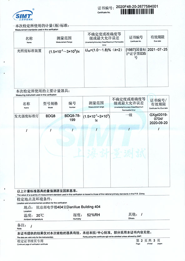 SU1L照度計檢定報告-(2).jpg